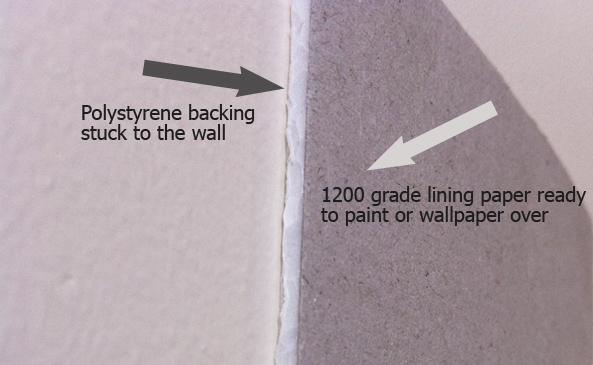 lining-paper-with-thermal-insulation